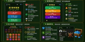 媽媽不准玩平板 11歲少年反手用AI做出一款遊戲