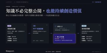 Agentic AI 驅動知識資產新模式 llamppost打造 AI 天賦資產化與知識授權平台