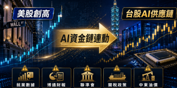 『一週分析』美股創高後迎大考 台股AI多頭能否續航成關鍵