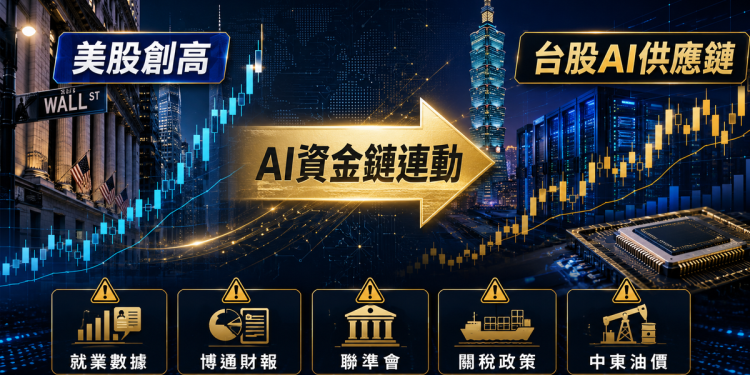『一週分析』美股創高後迎大考 台股AI多頭能否續航成關鍵