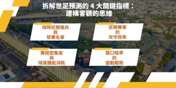 全台瘋世足 Google預測搜尋量暴增 運彩投注額創新高