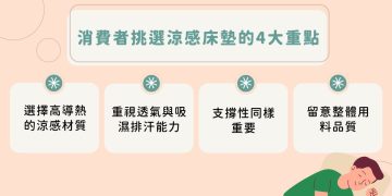 告別悶熱睡眠「涼感床墊」成為夏季消暑好眠新首選