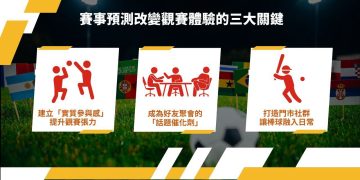 棒球觀賽體驗轉型 從實體球場到「第二現場」運動娛樂經濟