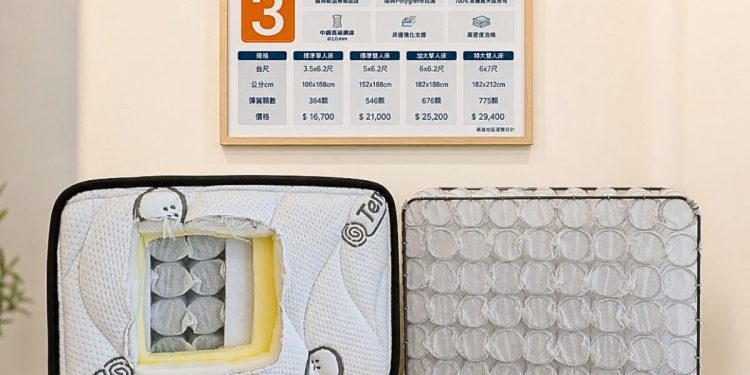 MIT床墊品牌「橘家床墊」專注打造好支撐！從床墊、床架到寢具 完整規劃睡眠空間