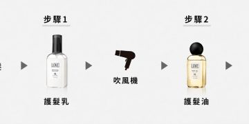 吹髮也能融入日常護髮 BOTANIST植物性髮油、髮乳全新升級