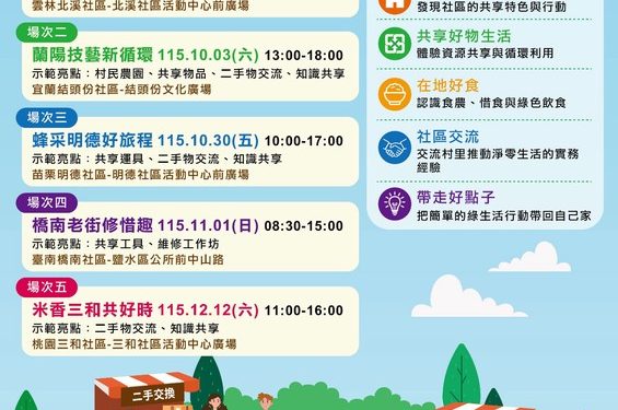 讓永續成為日常！環境部攜手五社區共同體驗減碳綠生活