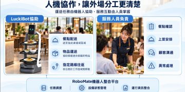 餐飲缺工不只缺廚師 AI送餐機器人成外場新幫手